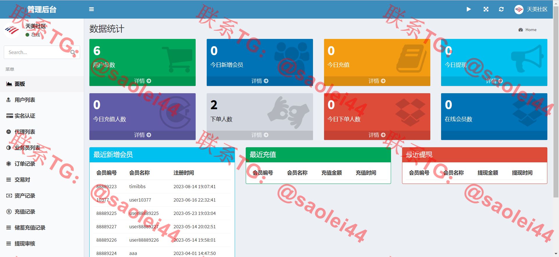 【亲测】BAC交易所/USDT合约交易/带控制-heichanym.com-黑产源码