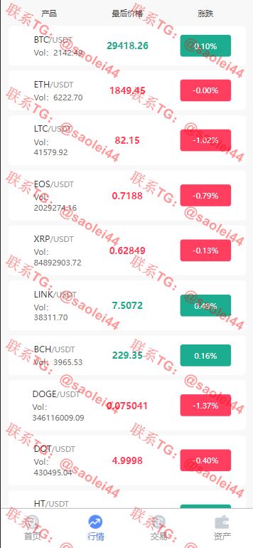 【亲测】BAC交易所/USDT合约交易/带控制-heichanym.com-黑产源码