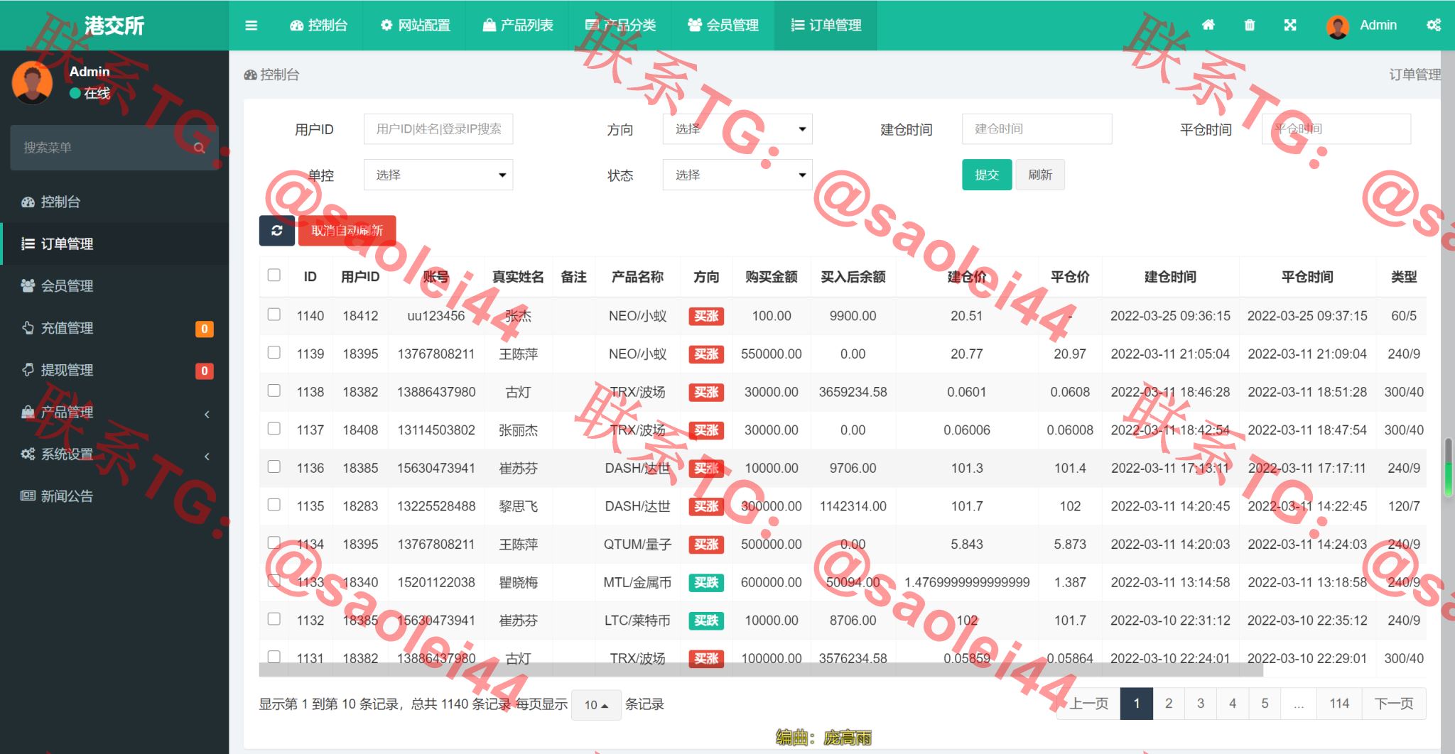 双语言微交易中银微盘多行情盘PHP源码-heichanym.com-黑产源码
