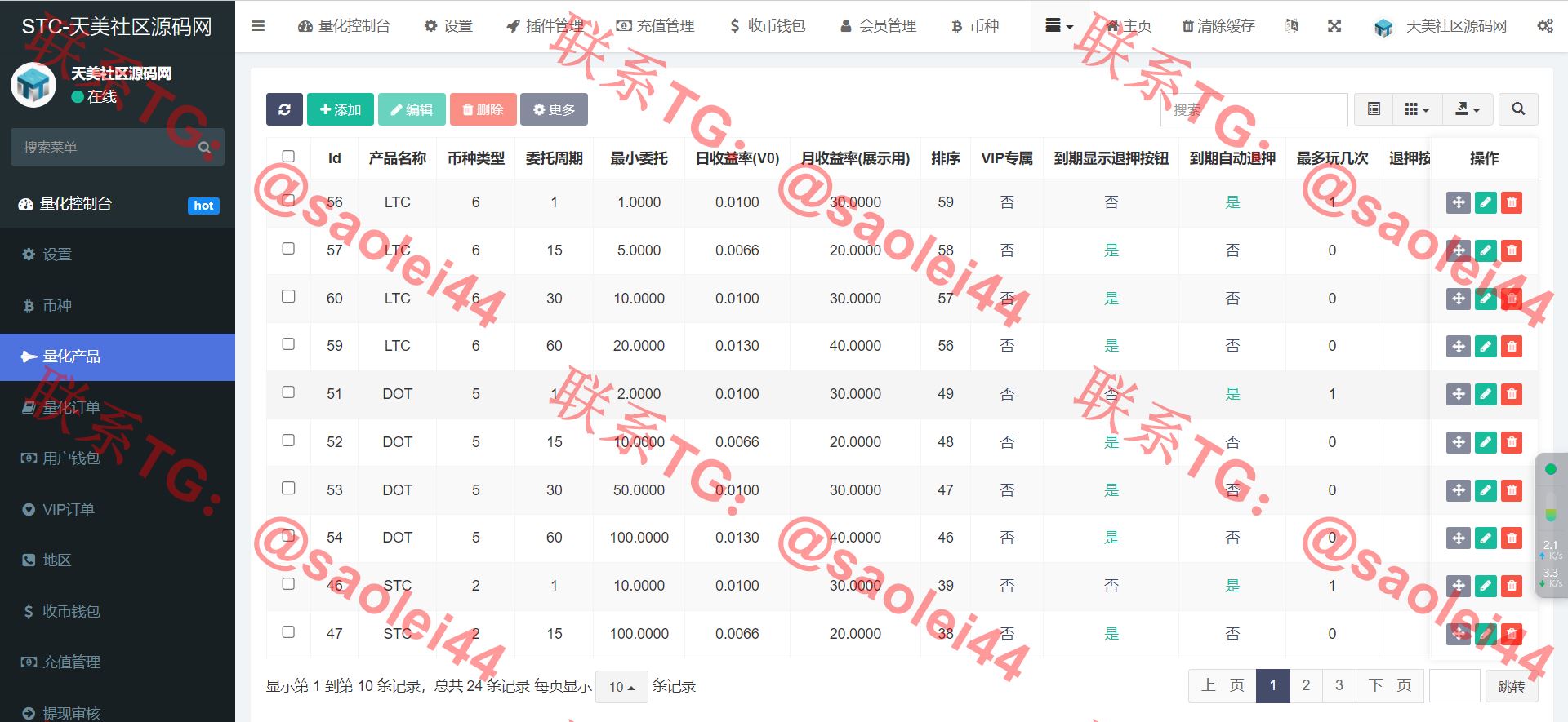【亲测】多语言区块链投资系统源码/区块链量化交易系统/区块链量化机器人/后端fastadmin框架-heichanym.com-黑产源码