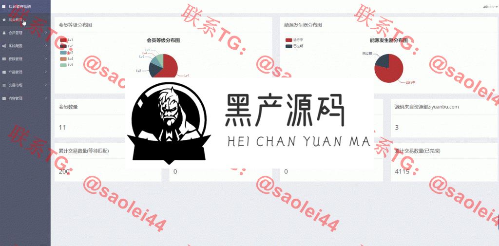 2020区块链＋魔晶+挖矿+数字资产+交易源码超级能源新应用等|运营级矿机市场完整开源