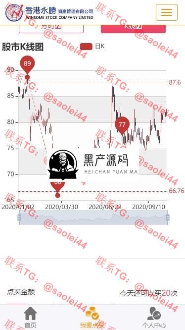 某站价值588的源码  Thinkphp最新股票策略配资网站平台源码，开源自适应手机端，代理后台+买点策略+交易策略+封装APP等
