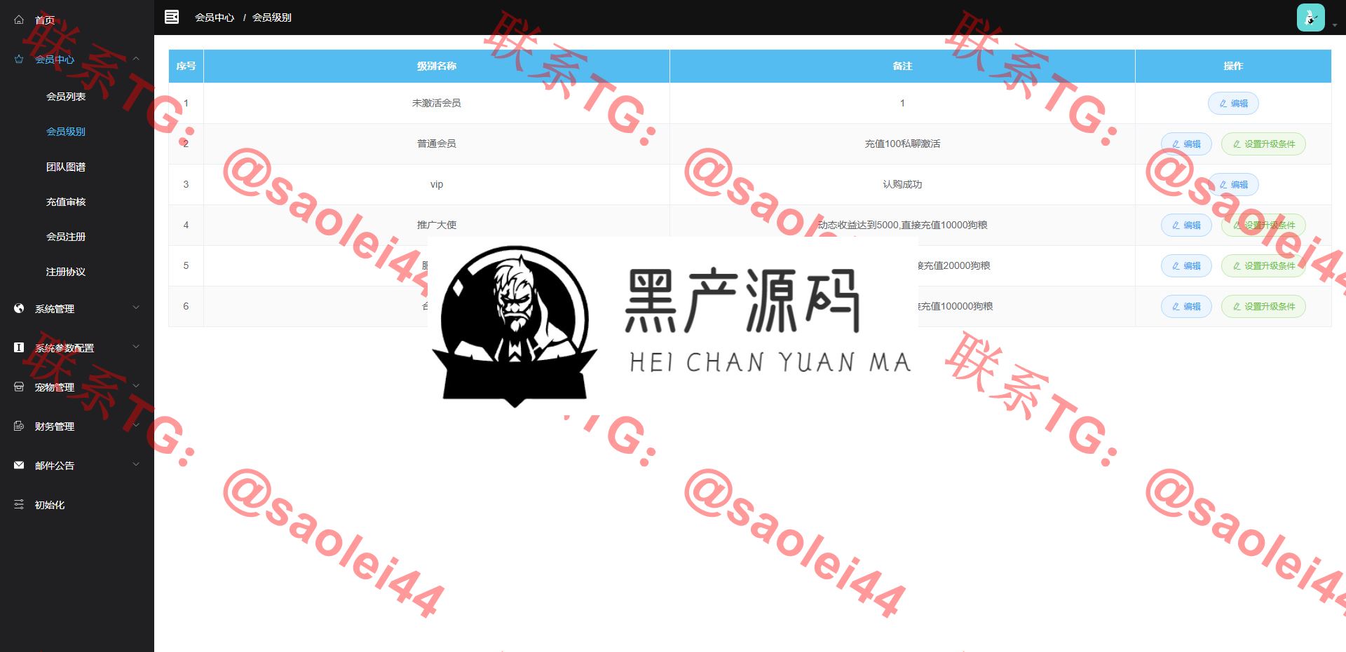 【熊出没之夺宝区块链】宠物之熊出没之夺宝联盟全新UI二开区块系统源码   带有安装说明